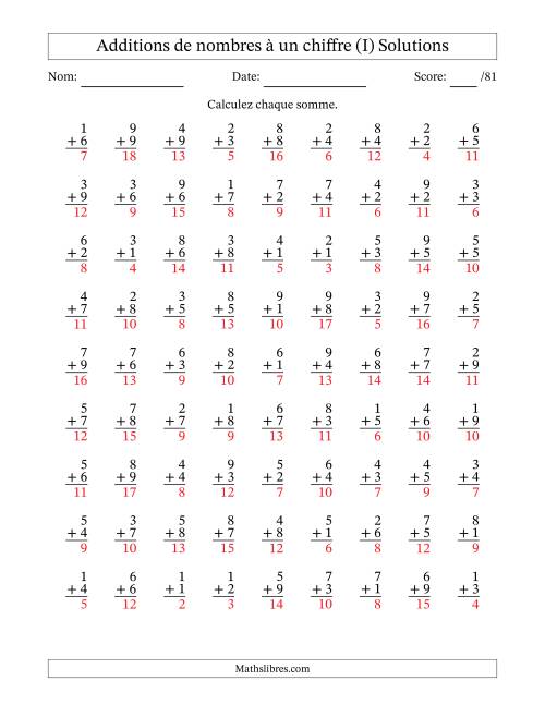 81 questions d'addition de nombres à un chiffre quelques unes avec retenue. (I) page 2