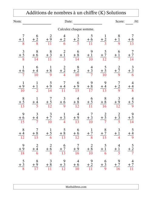 81 questions d'addition de nombres à un chiffre quelques unes avec retenue. (K) page 2