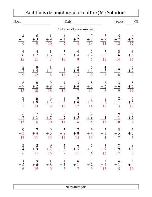81 questions d'addition de nombres à un chiffre quelques unes avec retenue. (M) page 2