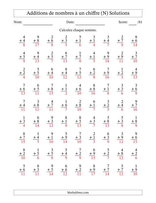 81 questions d'addition de nombres à un chiffre quelques unes avec retenue. (N) page 2