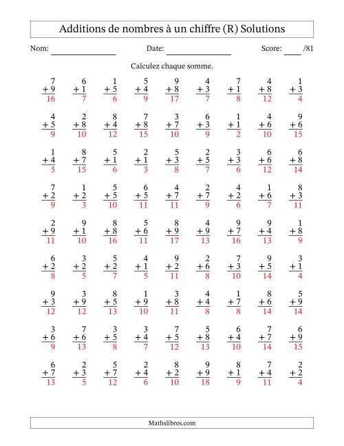 81 questions d'addition de nombres à un chiffre quelques unes avec retenue. (R) page 2
