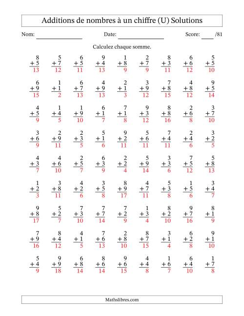 81 questions d'addition de nombres à un chiffre quelques unes avec retenue. (U) page 2