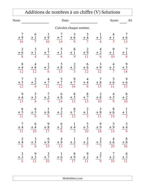 81 questions d'addition de nombres à un chiffre quelques unes avec retenue. (V) page 2