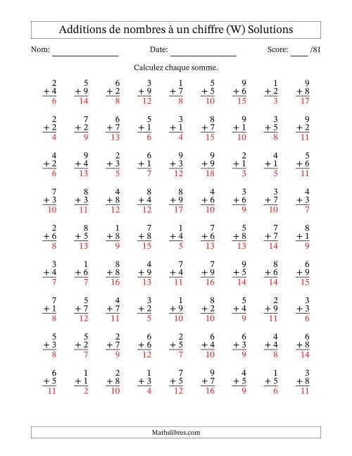 81 questions d'addition de nombres à un chiffre quelques unes avec retenue. (W) page 2