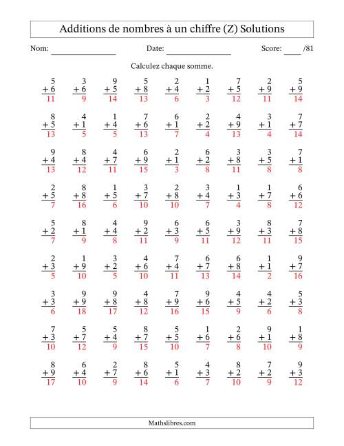 81 questions d'addition de nombres à un chiffre quelques unes avec retenue. (Z) page 2