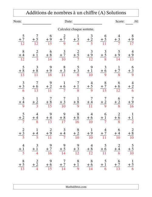 81 questions d'addition de nombres à un chiffre quelques unes avec retenue. (Tout) page 2