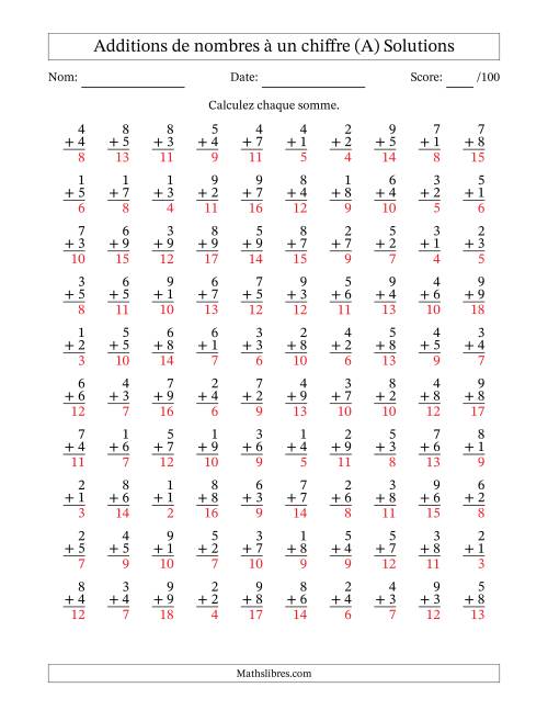 100 questions d'addition de nombres à un chiffre quelques unes avec retenue. (A) page 2