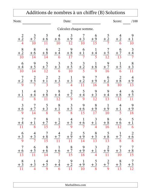 100 questions d'addition de nombres à un chiffre quelques unes avec retenue. (B) page 2