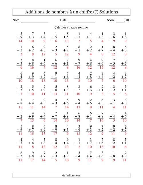 100 questions d'addition de nombres à un chiffre quelques unes avec retenue. (J) page 2