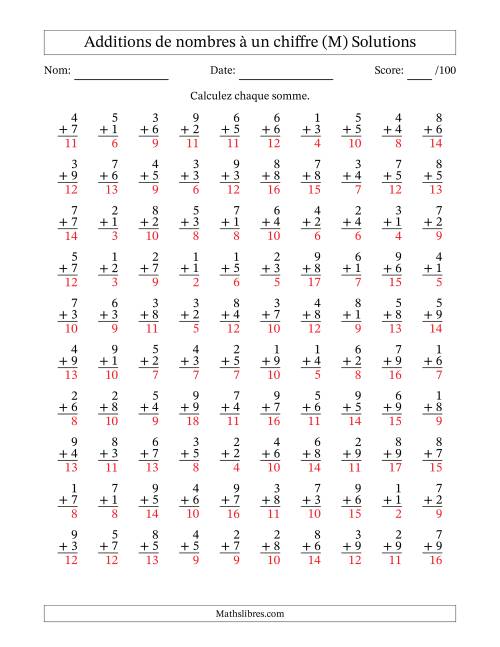 100 questions d'addition de nombres à un chiffre quelques unes avec retenue. (M) page 2
