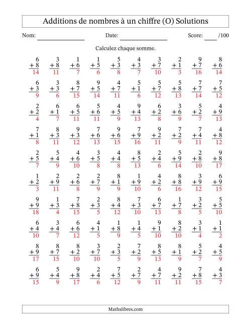100 questions d'addition de nombres à un chiffre quelques unes avec retenue. (O) page 2