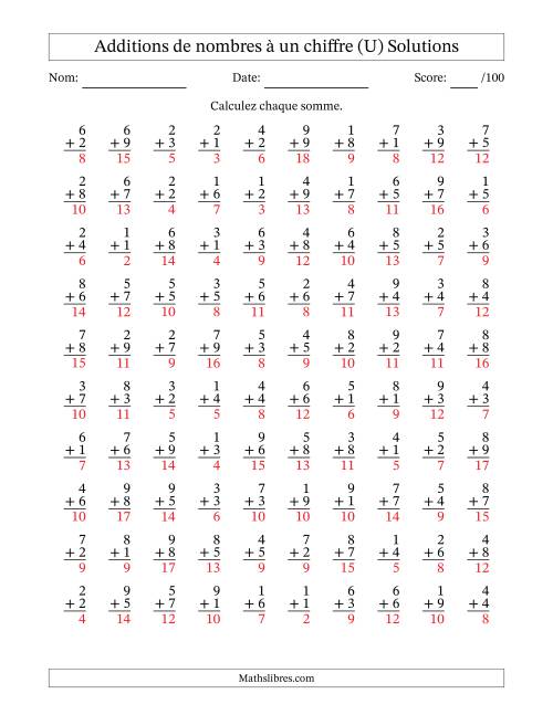 100 questions d'addition de nombres à un chiffre quelques unes avec retenue. (U) page 2