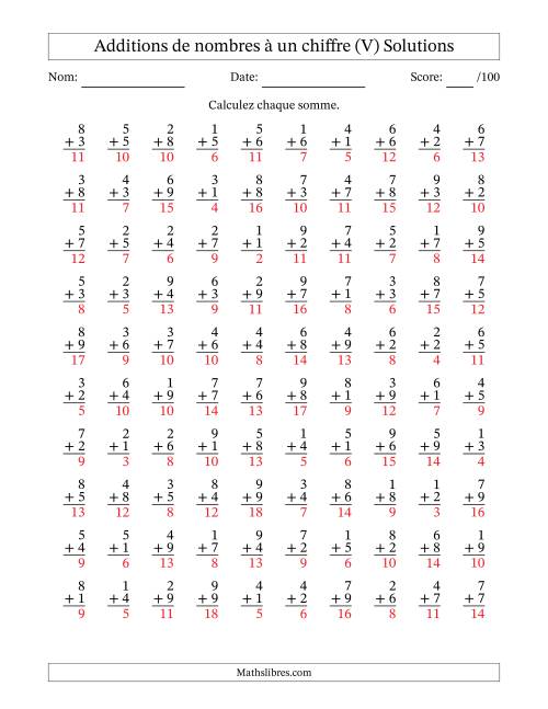 100 questions d'addition de nombres à un chiffre quelques unes avec retenue. (V) page 2