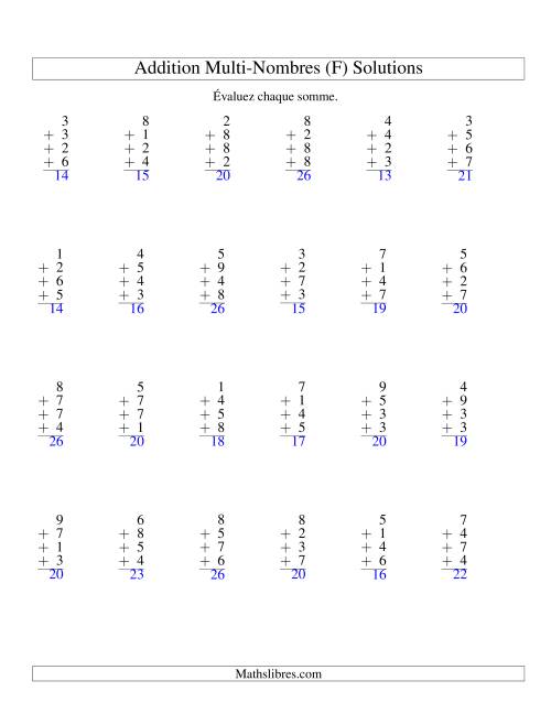 Addition de quatre nombres à un chiffre (F) page 2