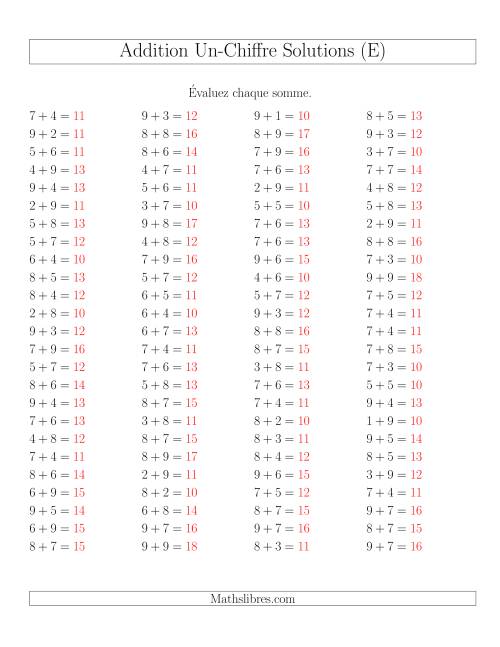 Addition de nombres à un chiffre avec retenue -- 100 par page (E) page 2