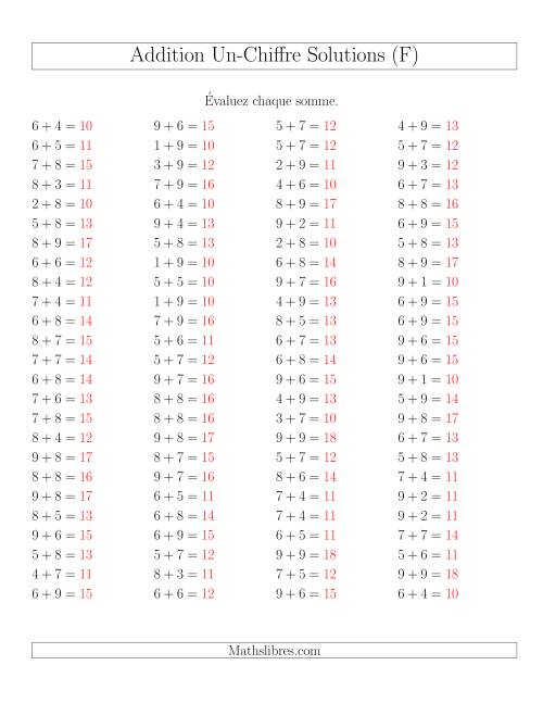 Addition de nombres à un chiffre avec retenue -- 100 par page (F) page 2