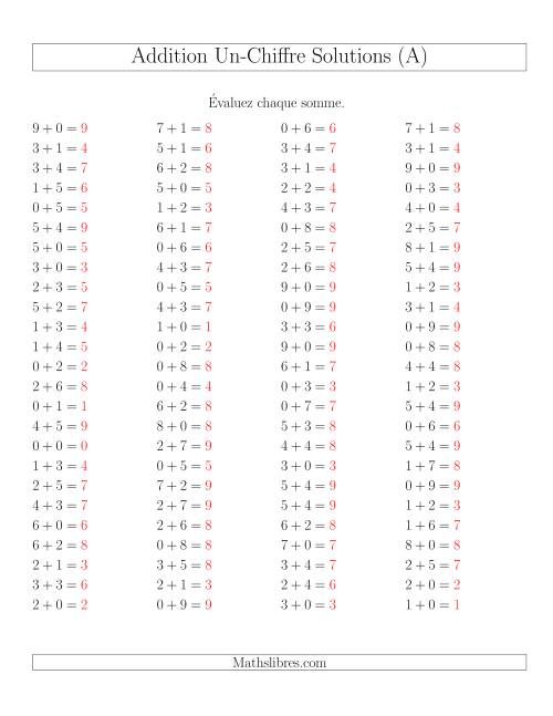 Addition de nombres à un chiffre sans retenue -- 100 par page (A) page 2