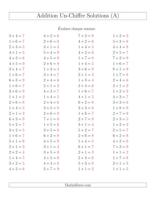 Addition de nombres à un chiffre sans retenue et sans zéro -- 100 par page (A) page 2