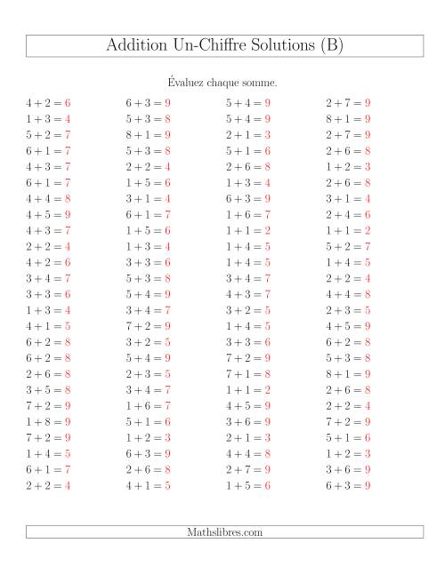 Addition de nombres à un chiffre sans retenue et sans zéro -- 100 par page (B) page 2