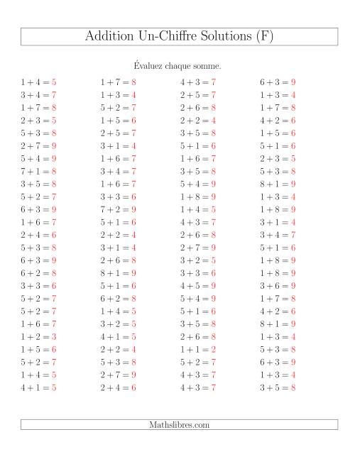 Addition de nombres à un chiffre sans retenue et sans zéro -- 100 par page (F) page 2