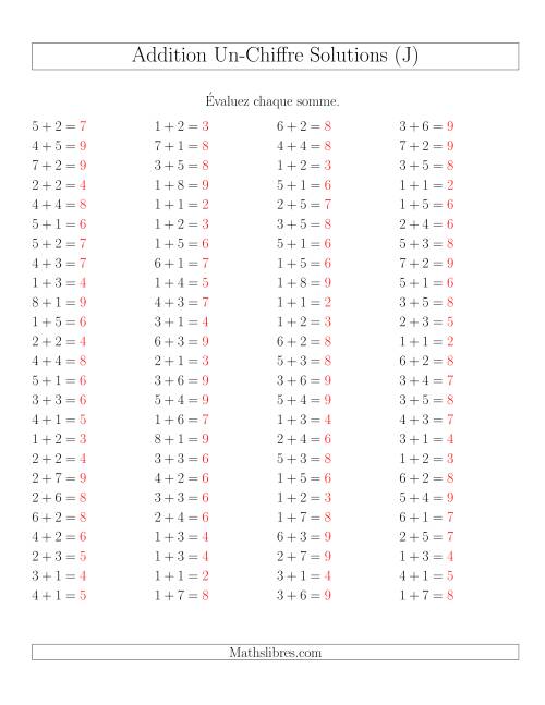 Addition de nombres à un chiffre sans retenue et sans zéro -- 100 par page (J) page 2