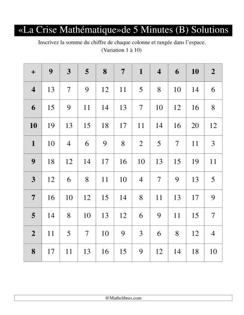 « La crise mathématique » de 5 minutes -- Une grille par page -- Variation 1 à 10 (B) page 2