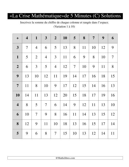 « La crise mathématique » de 5 minutes -- Une grille par page -- Variation 1 à 10 (C) page 2