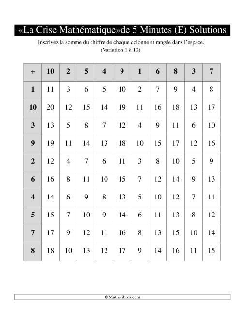 « La crise mathématique » de 5 minutes -- Une grille par page -- Variation 1 à 10 (E) page 2