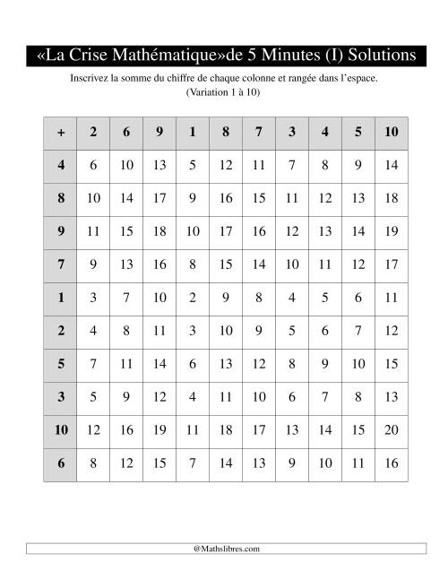 « La crise mathématique » de 5 minutes -- Une grille par page -- Variation 1 à 10 (I) page 2