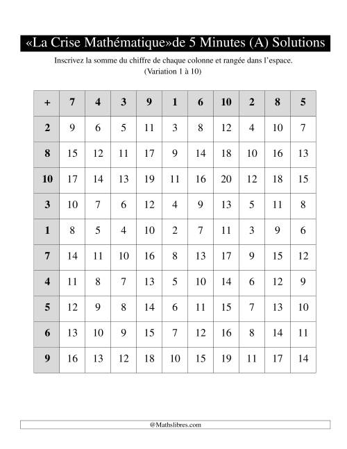 « La crise mathématique » de 5 minutes -- Une grille par page -- Variation 1 à 10 (Tout) page 2