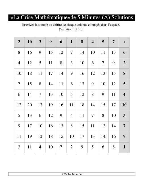 « La crise mathématique » de 5 minutes -- Une grille par page -- Variation 1 à 10 -- Main gauche (A) page 2