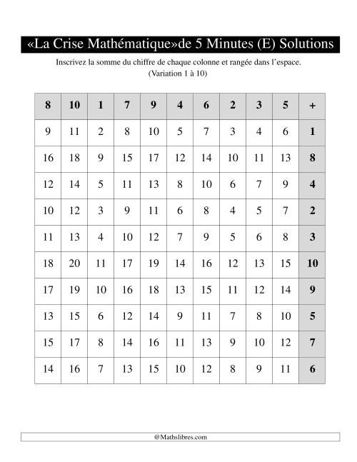 « La crise mathématique » de 5 minutes -- Une grille par page -- Variation 1 à 10 -- Main gauche (E) page 2