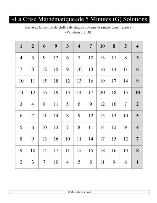 « La crise mathématique » de 5 minutes -- Une grille par page -- Variation 1 à 10 -- Main gauche (G) page 2