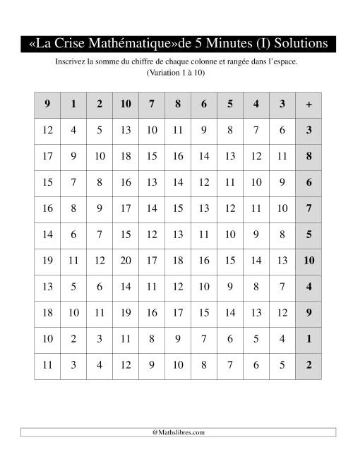 « La crise mathématique » de 5 minutes -- Une grille par page -- Variation 1 à 10 -- Main gauche (I) page 2