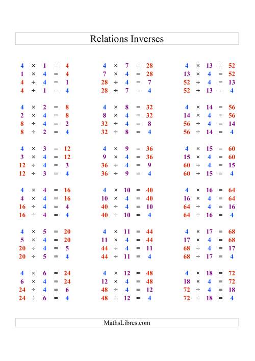 Relations Inverses -- Multiplication et Division -- Un Chiffre Vedette par Page (Ressource) -- 4 (D)