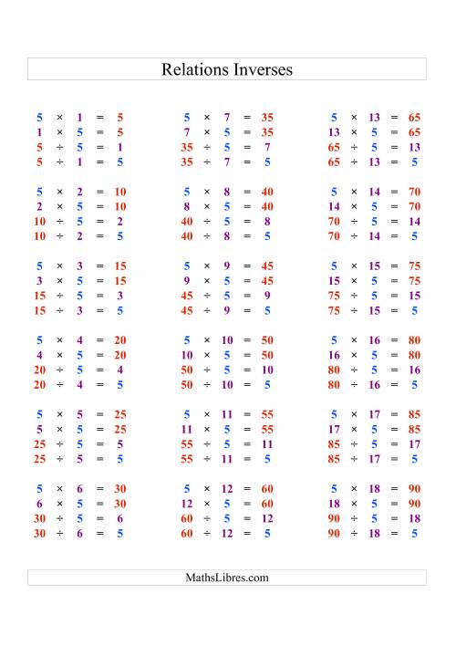 Relations Inverses -- Multiplication et Division -- Un Chiffre Vedette par Page (Ressource) -- 5 (E)