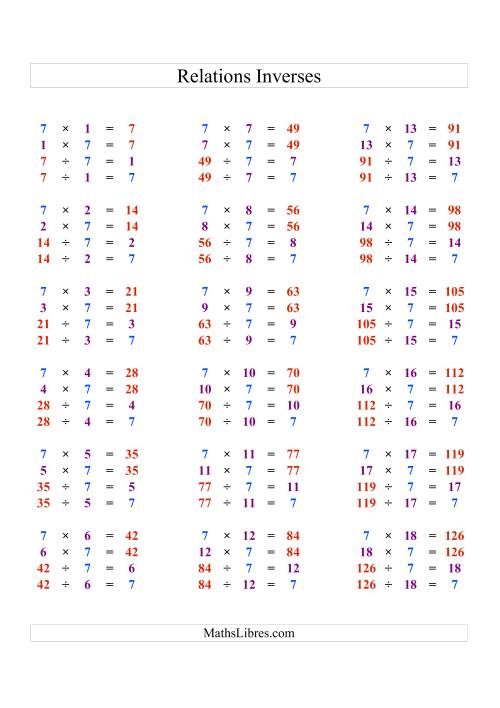 Relations Inverses -- Multiplication et Division -- Un Chiffre Vedette par Page (Ressource) -- 7 (G)