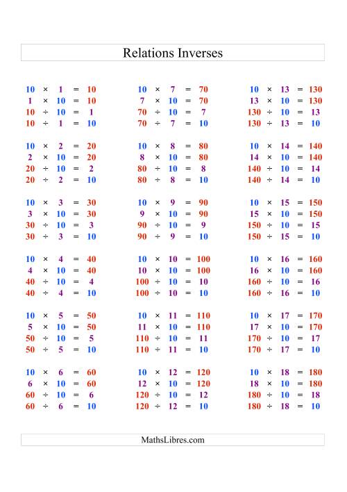 Relations Inverses -- Multiplication et Division -- Un Chiffre Vedette par Page (Ressource) -- 10 (J)