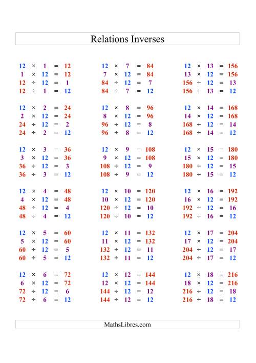 Relations Inverses -- Multiplication et Division -- Un Chiffre Vedette par Page (Ressource) -- 12 (L)
