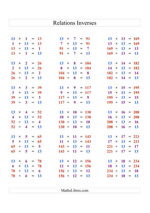 Relations Inverses -- Multiplication et Division -- Un Chiffre Vedette par Page (Ressource) -- 13 (M)