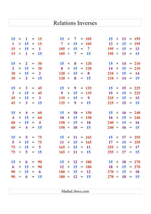 Relations Inverses -- Multiplication et Division -- Un Chiffre Vedette par Page (Ressource) -- 15 (O)