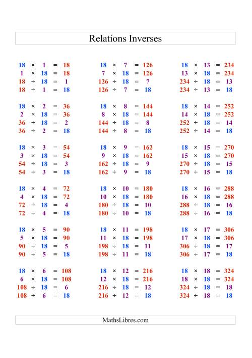 Relations Inverses -- Multiplication et Division -- Un Chiffre Vedette par Page (Ressource) -- 18 (R)