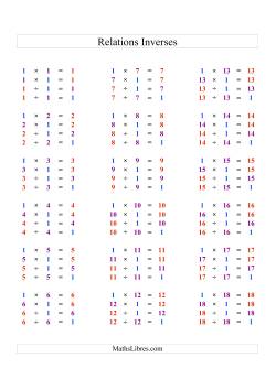 Toutes Relations Inverses en Couleur pour les Règles de Multiplication et de Division de 1 à 18