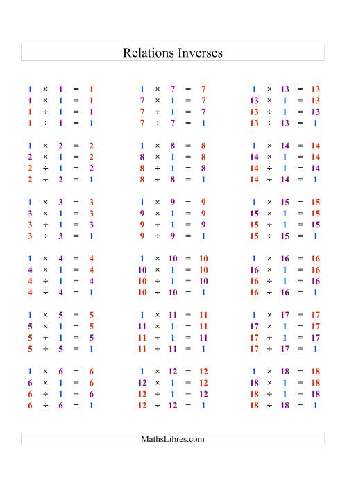Toutes Relations Inverses en Couleur pour les Règles de Multiplication et de Division de 1 à 18