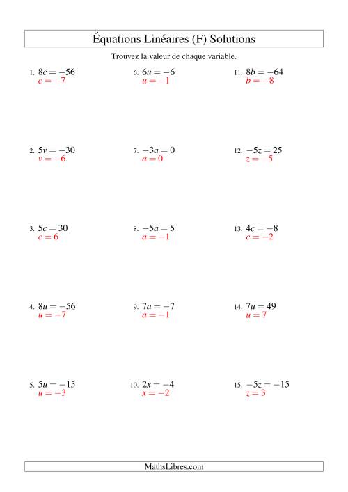 Résolution d'Équations Linéaires (Incluant Valeurs Négatives) -- Forme ax = c (F) page 2
