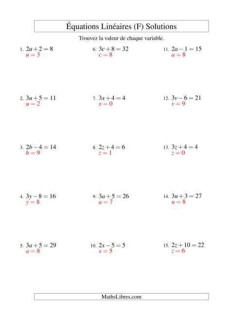 Résolution d'Équations Linéaires -- Forme ax ± b = c (F) page 2
