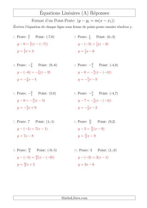 Écrivez une Équation Linéaire à Partir d’une Pente et un Point (A) page 2