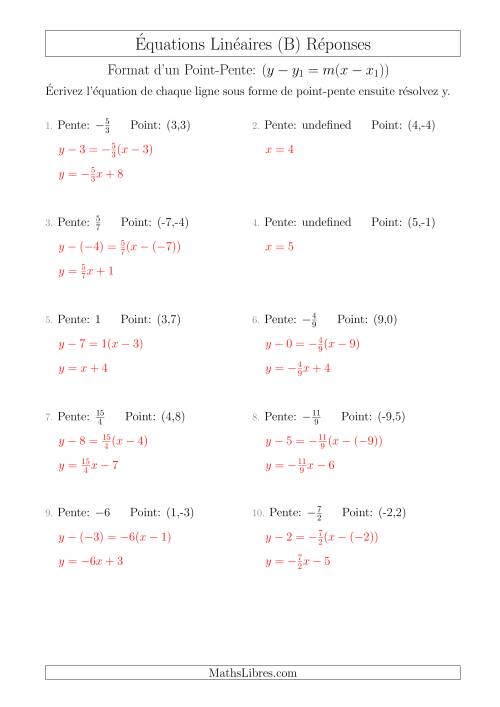 Écrivez une Équation Linéaire à Partir d’une Pente et un Point (B) page 2
