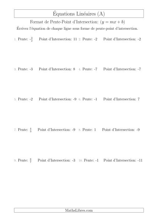 Écrire une Équation Linéaire à Partir d'une Pente et Point d'Intersection (A)