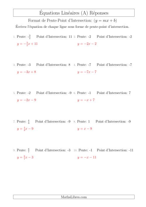 Écrire une Équation Linéaire à Partir d'une Pente et Point d'Intersection (A) page 2